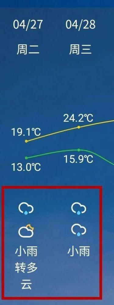 海宁天气预报一周,海宁天气预报一周7天详情表?-第1张图片-巾百福 海宁天气预报一周,海宁天气预报一周7天详情表?-第1张图片-巾百福