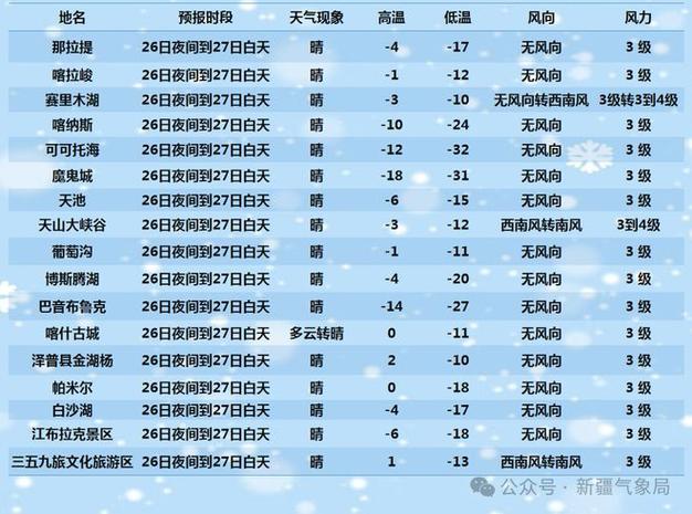 安丘天气预报实时?安丘天气预报一周天气?-第2张图片-巾百福 安丘天气预报实时?安丘天气预报一周天气?-第2张图片-巾百福