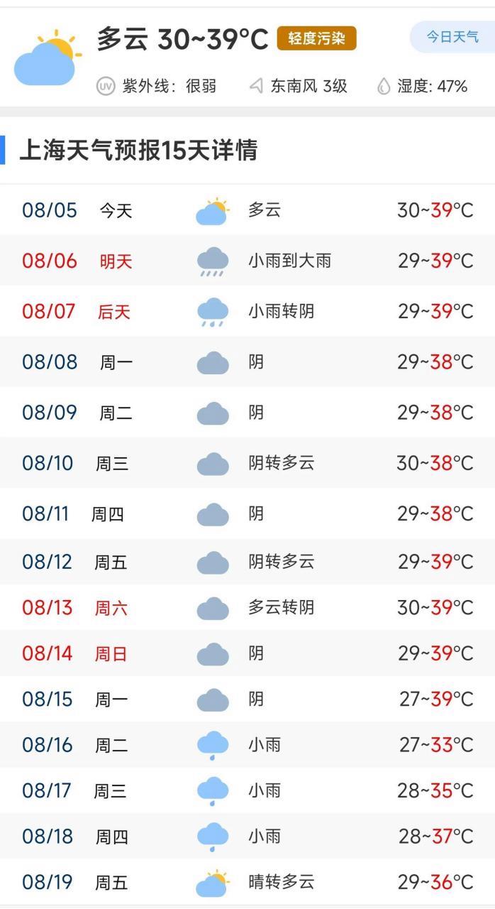 安丘天气预报实时?安丘天气预报一周天气?-第4张图片-巾百福 安丘天气预报实时?安丘天气预报一周天气?-第4张图片-巾百福