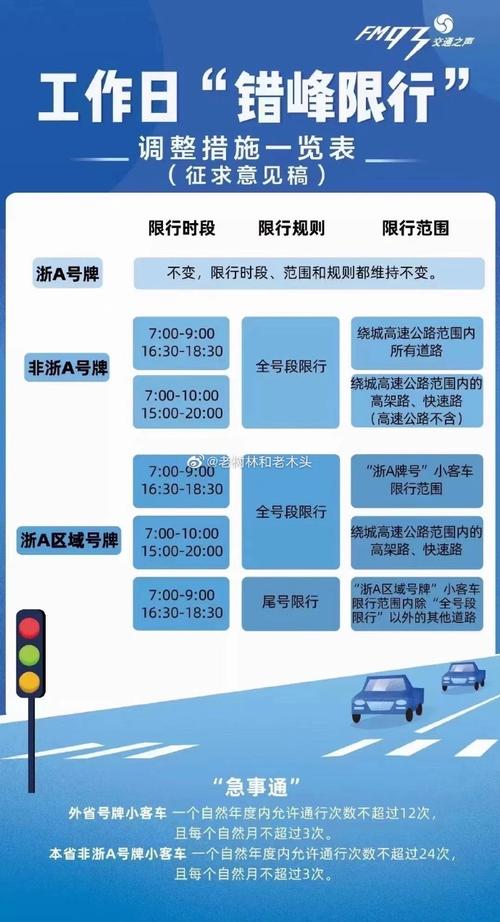 杭州15号汽车限号,1月5号杭州限号?-第1张图片-巾百福 杭州15号汽车限号,1月5号杭州限号?-第1张图片-巾百福