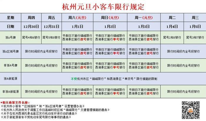 杭州15号汽车限号,1月5号杭州限号?-第2张图片-巾百福 杭州15号汽车限号,1月5号杭州限号?-第2张图片-巾百福