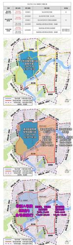 杭州15号汽车限号,1月5号杭州限号?-第3张图片-巾百福 杭州15号汽车限号,1月5号杭州限号?-第3张图片-巾百福