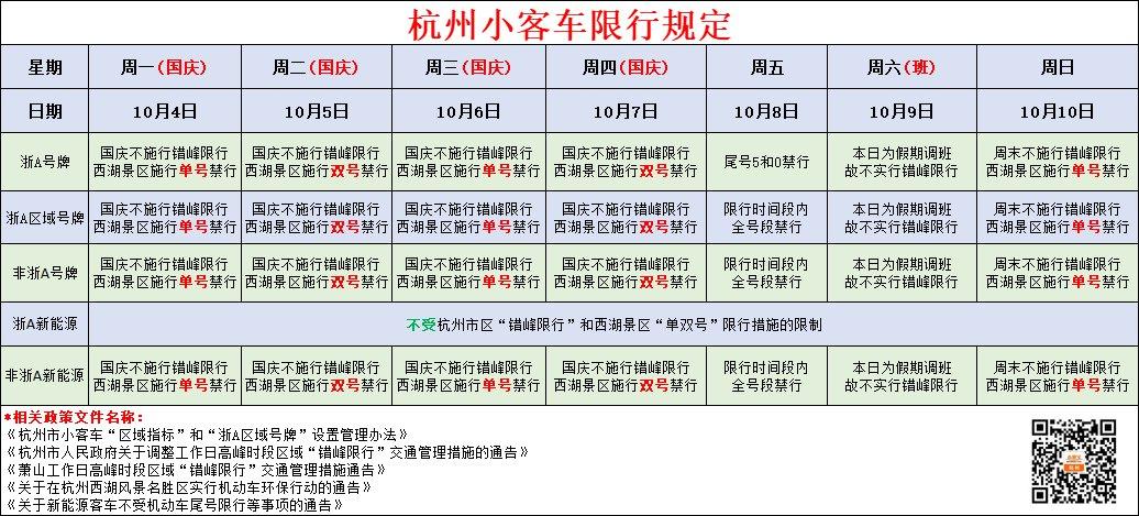 杭州15号汽车限号,1月5号杭州限号?-第4张图片-巾百福 杭州15号汽车限号,1月5号杭州限号?-第4张图片-巾百福