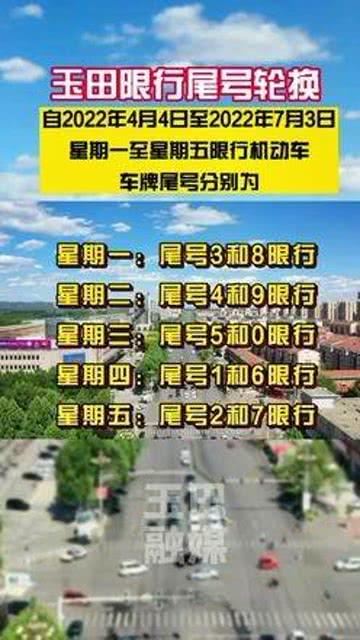 玉田车限号2020?玉田车号限行?-第2张图片-巾百福 玉田车限号2020?玉田车号限行?-第2张图片-巾百福