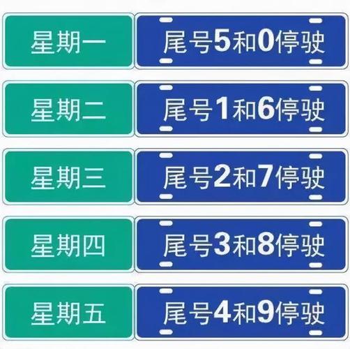 玉田车限号2020?玉田车号限行?-第4张图片-巾百福 玉田车限号2020?玉田车号限行?-第4张图片-巾百福
