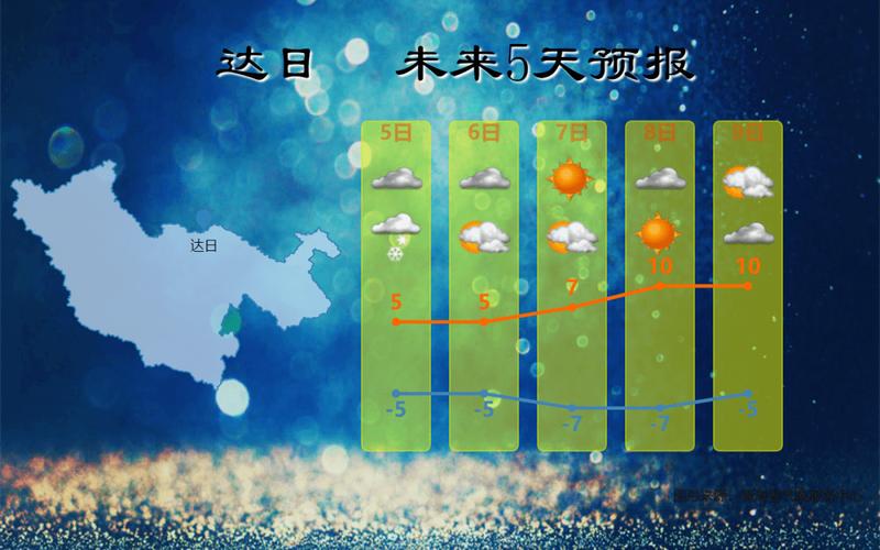 下载台州天气预报,查询台州天气预报?-第2张图片-巾百福 下载台州天气预报,查询台州天气预报?-第2张图片-巾百福