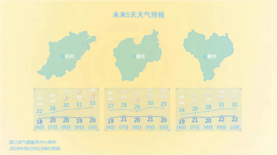 下载台州天气预报,查询台州天气预报?-第5张图片-巾百福 下载台州天气预报,查询台州天气预报?-第5张图片-巾百福