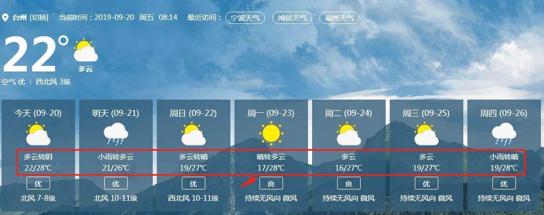 下载台州天气预报,查询台州天气预报?-第7张图片-巾百福 下载台州天气预报,查询台州天气预报?-第7张图片-巾百福