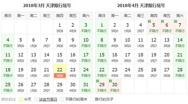 3月份天津车限号不?天津三月份限行车号?-第6张图片-巾百福 3月份天津车限号不?天津三月份限行车号?-第6张图片-巾百福