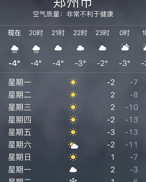 2002年历史天气,2002年历史天气查询记录?-第2张图片-巾百福 2002年历史天气,2002年历史天气查询记录?-第2张图片-巾百福