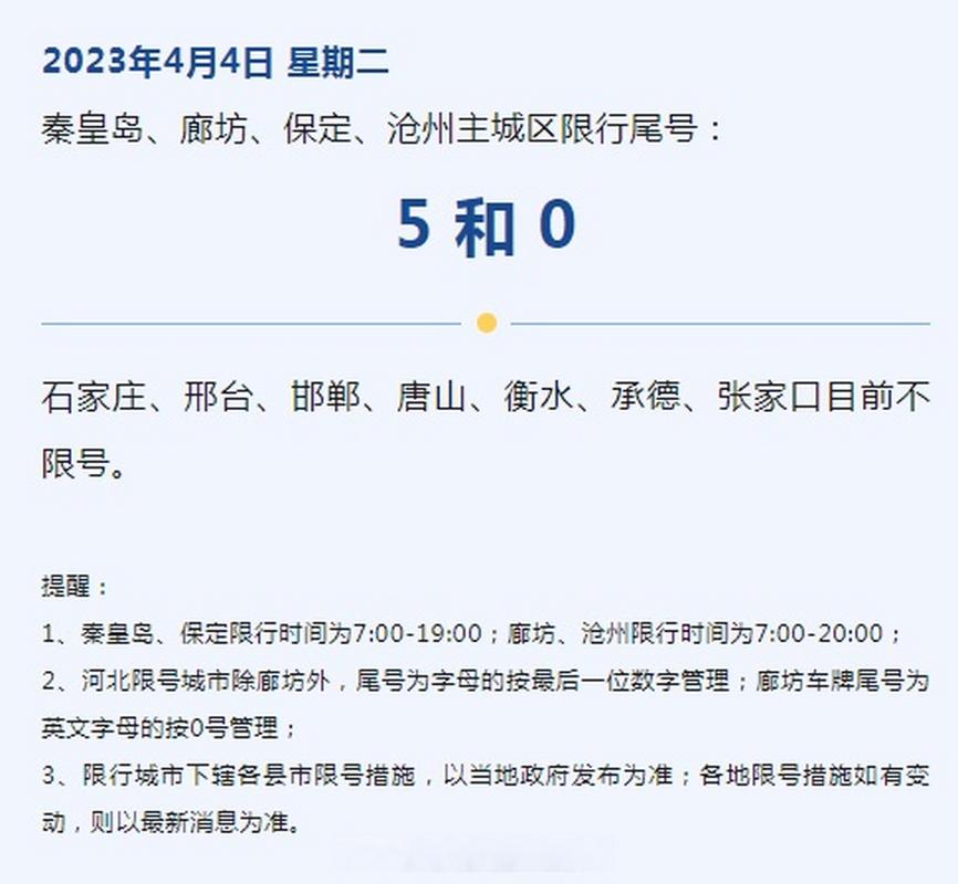 春节期间限号秦皇岛,秦皇岛春节限号吗-第2张图片-巾百福 春节期间限号秦皇岛,秦皇岛春节限号吗-第2张图片-巾百福