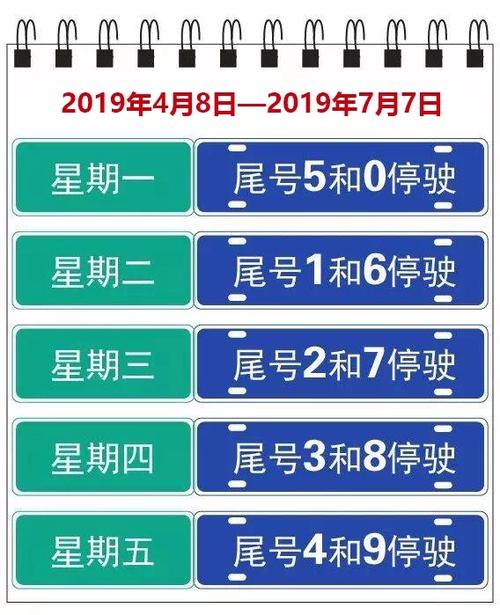春节期间限号秦皇岛,秦皇岛春节限号吗-第5张图片-巾百福 春节期间限号秦皇岛,秦皇岛春节限号吗-第5张图片-巾百福