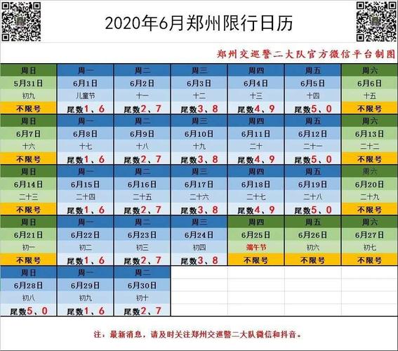 今天新郑限号的尾号?今天新郑限号多少?-第1张图片-巾百福 今天新郑限号的尾号?今天新郑限号多少?-第1张图片-巾百福