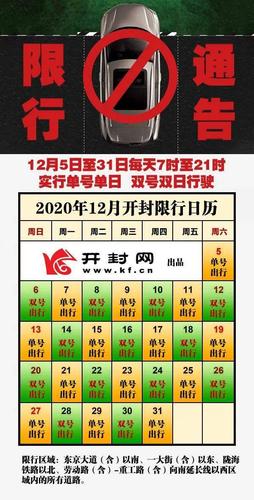 开封车限号2022,开封车限号时间表2023年最新?-第6张图片-巾百福 开封车限号2022,开封车限号时间表2023年最新?-第6张图片-巾百福