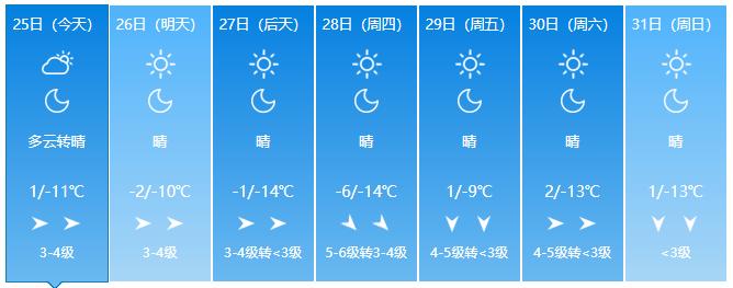 包头天气预报30天?包头天气预报30天准确一览表?-第3张图片-巾百福 包头天气预报30天?包头天气预报30天准确一览表?-第3张图片-巾百福