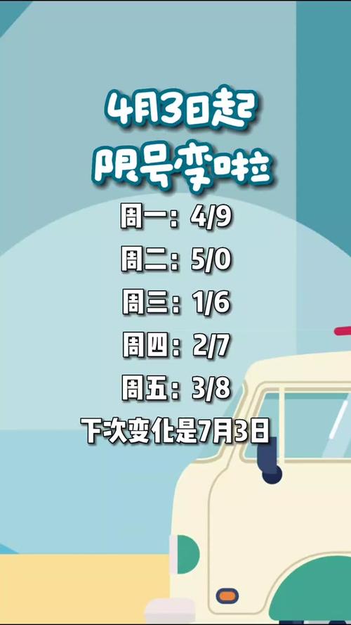 10月8号限号多少,10月8日限号是几和几-第2张图片-巾百福 10月8号限号多少,10月8日限号是几和几-第2张图片-巾百福