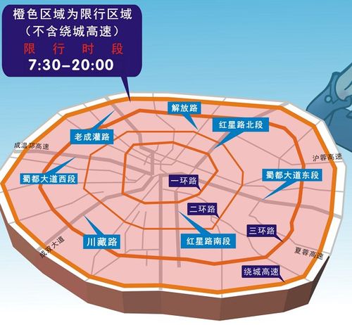 成都8月18号限号,成都8月18号限号吗?-第2张图片-巾百福 成都8月18号限号,成都8月18号限号吗?-第2张图片-巾百福