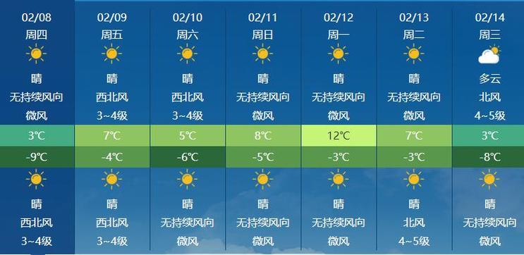 银川天气30天预报,银川天气预报30天查询2345-第2张图片-巾百福 银川天气30天预报,银川天气预报30天查询2345-第2张图片-巾百福