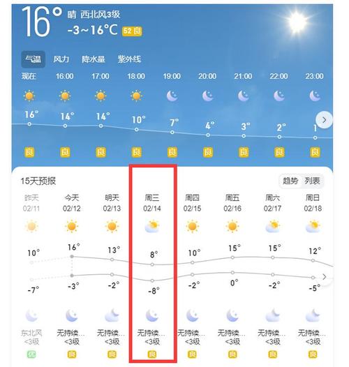 银川天气30天预报,银川天气预报30天查询2345-第6张图片-巾百福 银川天气30天预报,银川天气预报30天查询2345-第6张图片-巾百福