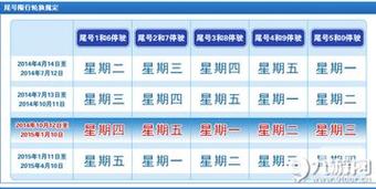 周一月27号限什么?2021年1月27日限号?-第1张图片-巾百福 周一月27号限什么?2021年1月27日限号?-第1张图片-巾百福