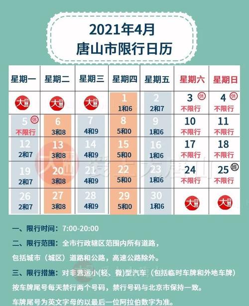 周一月27号限什么?2021年1月27日限号?-第2张图片-巾百福 周一月27号限什么?2021年1月27日限号?-第2张图片-巾百福