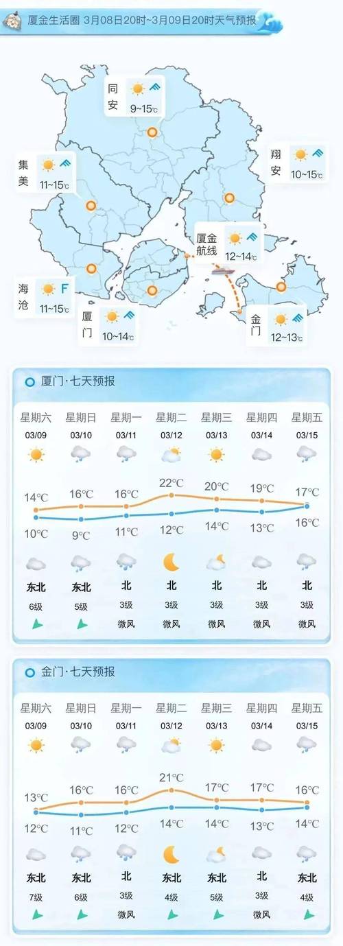 东山岛天气预报7天,东山岛天气预报7天查询百度-第3张图片-巾百福 东山岛天气预报7天,东山岛天气预报7天查询百度-第3张图片-巾百福