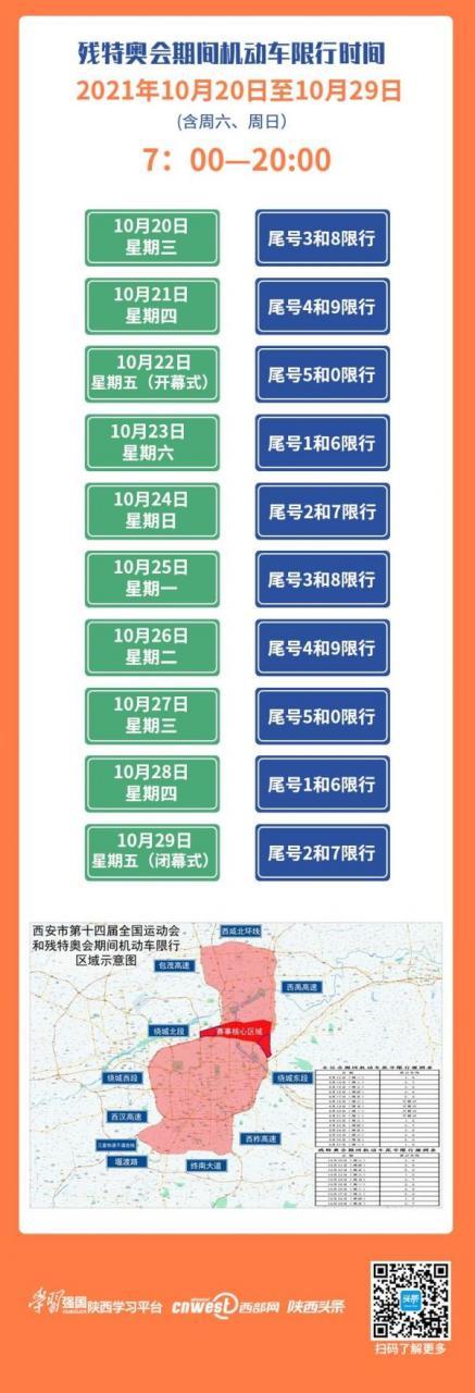 西安今天限号什么号,西安今天限什么号车?-第1张图片-巾百福 西安今天限号什么号,西安今天限什么号车?-第1张图片-巾百福