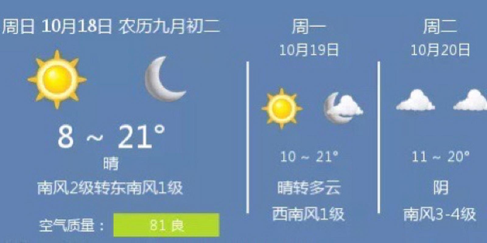 天津市天气预报最新,天津市天气预报最新今天?-第1张图片-巾百福 天津市天气预报最新,天津市天气预报最新今天?-第1张图片-巾百福