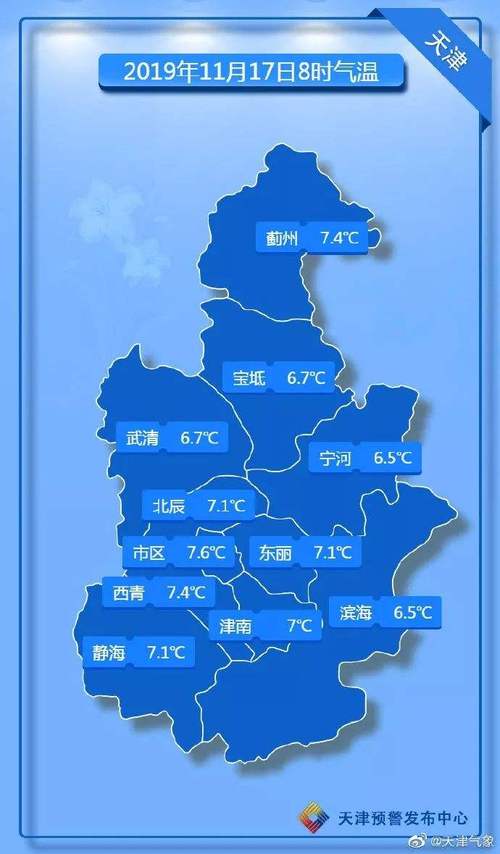 天津市天气预报最新,天津市天气预报最新今天?-第2张图片-巾百福 天津市天气预报最新,天津市天气预报最新今天?-第2张图片-巾百福