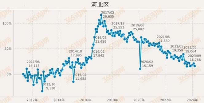 天津市天气预报最新,天津市天气预报最新今天?-第4张图片-巾百福 天津市天气预报最新,天津市天气预报最新今天?-第4张图片-巾百福