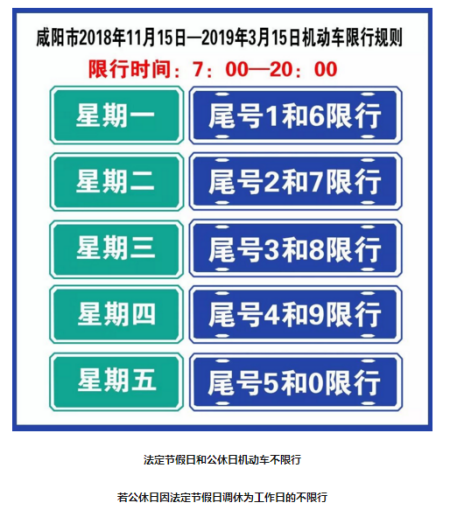 2018山西限号吗,2020年山西限号吗?-第2张图片-巾百福 2018山西限号吗,2020年山西限号吗?-第2张图片-巾百福