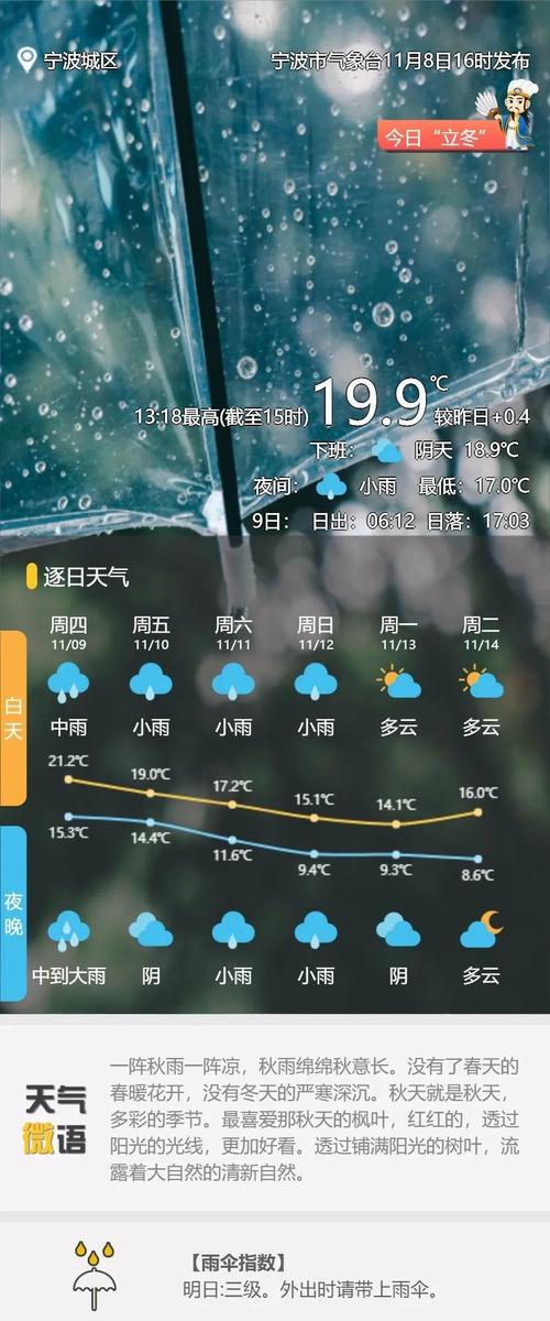 浙江余姚天气预报,浙江余姚天气预报一周?-第1张图片-巾百福 浙江余姚天气预报,浙江余姚天气预报一周?-第1张图片-巾百福