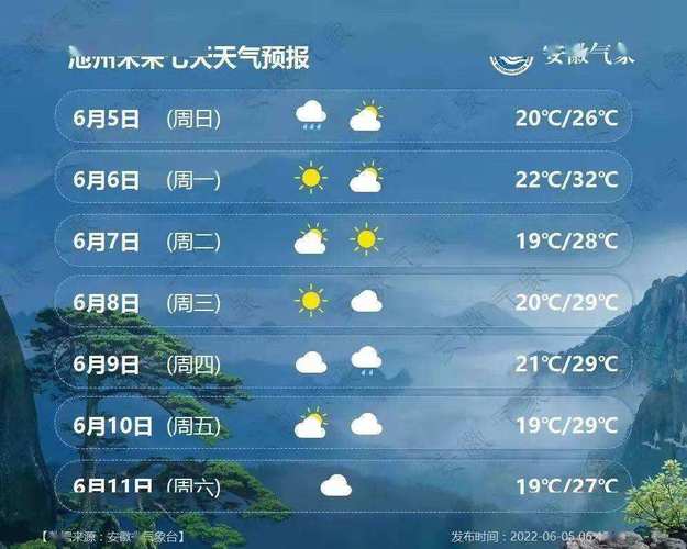 衡山天气预报30天?衡山天气预报30天准确一览表?-第2张图片-巾百福 衡山天气预报30天?衡山天气预报30天准确一览表?-第2张图片-巾百福
