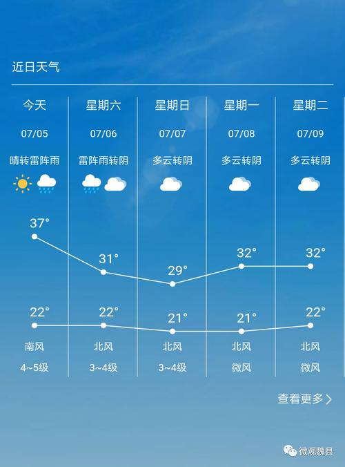 孝感天气预报30天?孝感天气预报30天准确 一个月包头天气?-第1张图片-巾百福 孝感天气预报30天?孝感天气预报30天准确 一个月包头天气?-第1张图片-巾百福