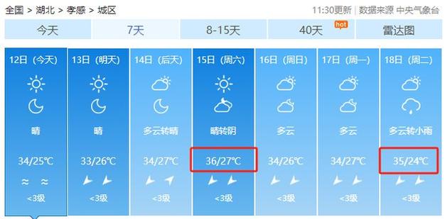 孝感天气预报30天?孝感天气预报30天准确 一个月包头天气?-第2张图片-巾百福 孝感天气预报30天?孝感天气预报30天准确 一个月包头天气?-第2张图片-巾百福