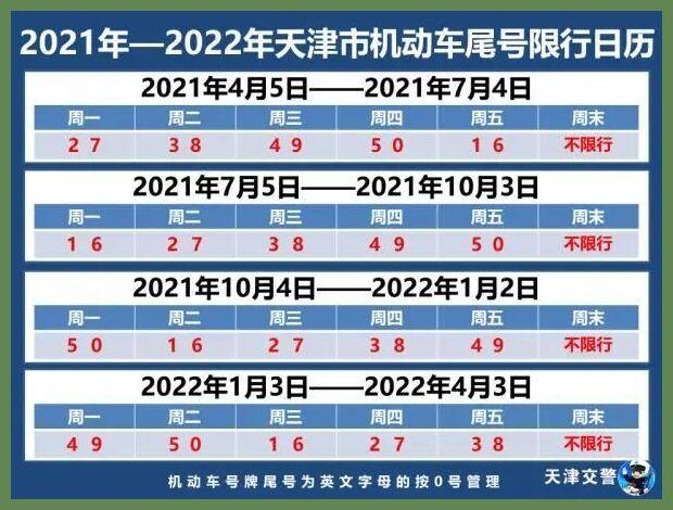 8月31号限号多少?8月30日限号?-第5张图片-巾百福 8月31号限号多少?8月30日限号?-第5张图片-巾百福