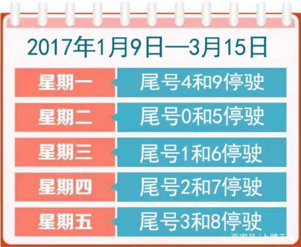 郑州12.29限号?郑州限号查询12月28号?-第1张图片-巾百福 郑州12.29限号?郑州限号查询12月28号?-第1张图片-巾百福