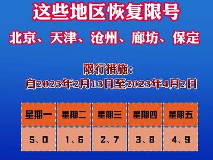 郑州12.29限号?郑州限号查询12月28号?-第4张图片-巾百福 郑州12.29限号?郑州限号查询12月28号?-第4张图片-巾百福