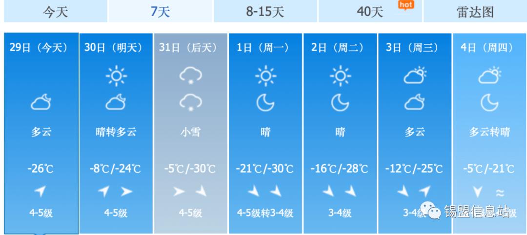 赤峰市天气预报今天?赤峰市天气预报今天晚上到夜间?-第4张图片-巾百福 赤峰市天气预报今天?赤峰市天气预报今天晚上到夜间?-第4张图片-巾百福