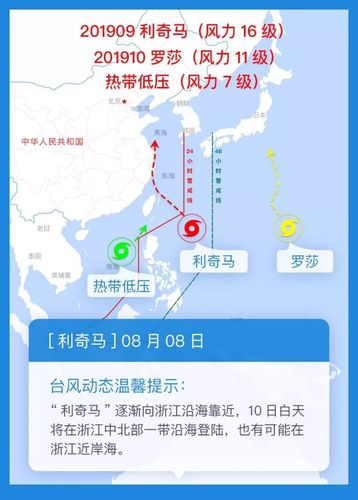 临沂天气预警台风,临沂天气预警台风最新-第5张图片-巾百福 临沂天气预警台风,临沂天气预警台风最新-第5张图片-巾百福