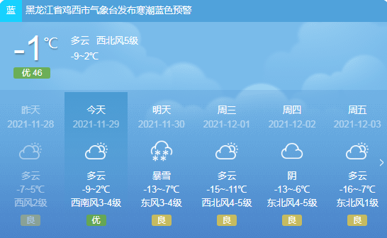 海兴天气预报一周?海兴天气预报一周15天30天天气查询2345?-第1张图片-巾百福 海兴天气预报一周?海兴天气预报一周15天30天天气查询2345?-第1张图片-巾百福