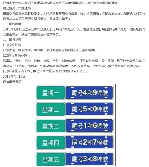 天津25号限什么号,天津2月25号限号多少-第2张图片-巾百福 天津25号限什么号,天津2月25号限号多少-第2张图片-巾百福