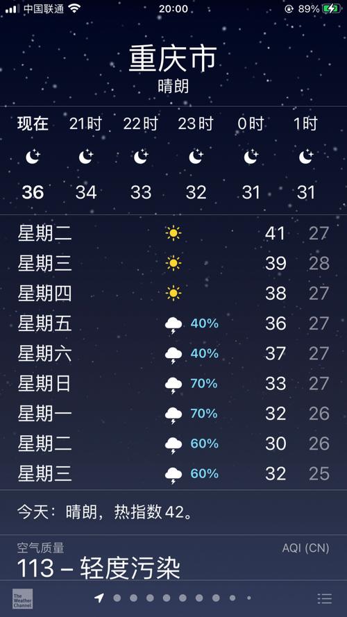 淄川天气预报15天,淄川天气预报15天30天查询?-第4张图片-巾百福 淄川天气预报15天,淄川天气预报15天30天查询?-第4张图片-巾百福