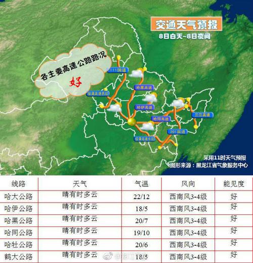 荆州天气预报7天?荆州天气预报7天一周查询?-第1张图片-巾百福 荆州天气预报7天?荆州天气预报7天一周查询?-第1张图片-巾百福