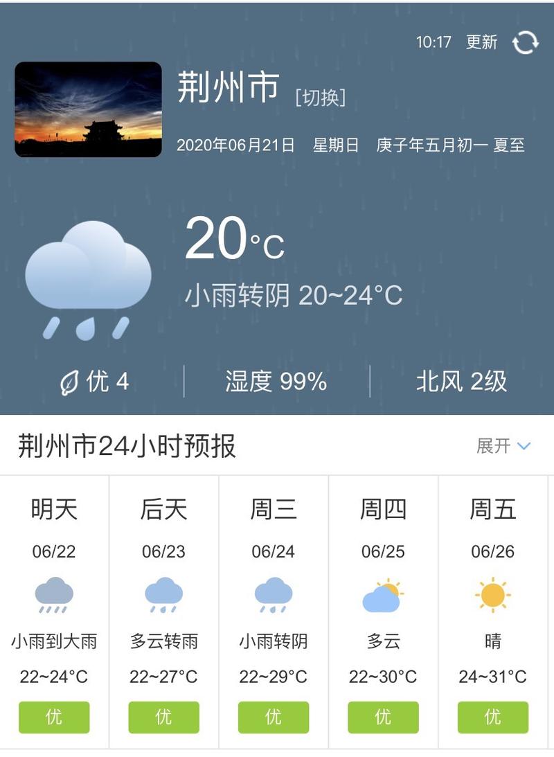 荆州天气预报7天?荆州天气预报7天一周查询?-第4张图片-巾百福 荆州天气预报7天?荆州天气预报7天一周查询?-第4张图片-巾百福