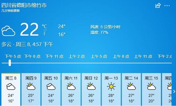 内江天气预报15天,内江天气预报15天最新消息?-第4张图片-巾百福 内江天气预报15天,内江天气预报15天最新消息?-第4张图片-巾百福