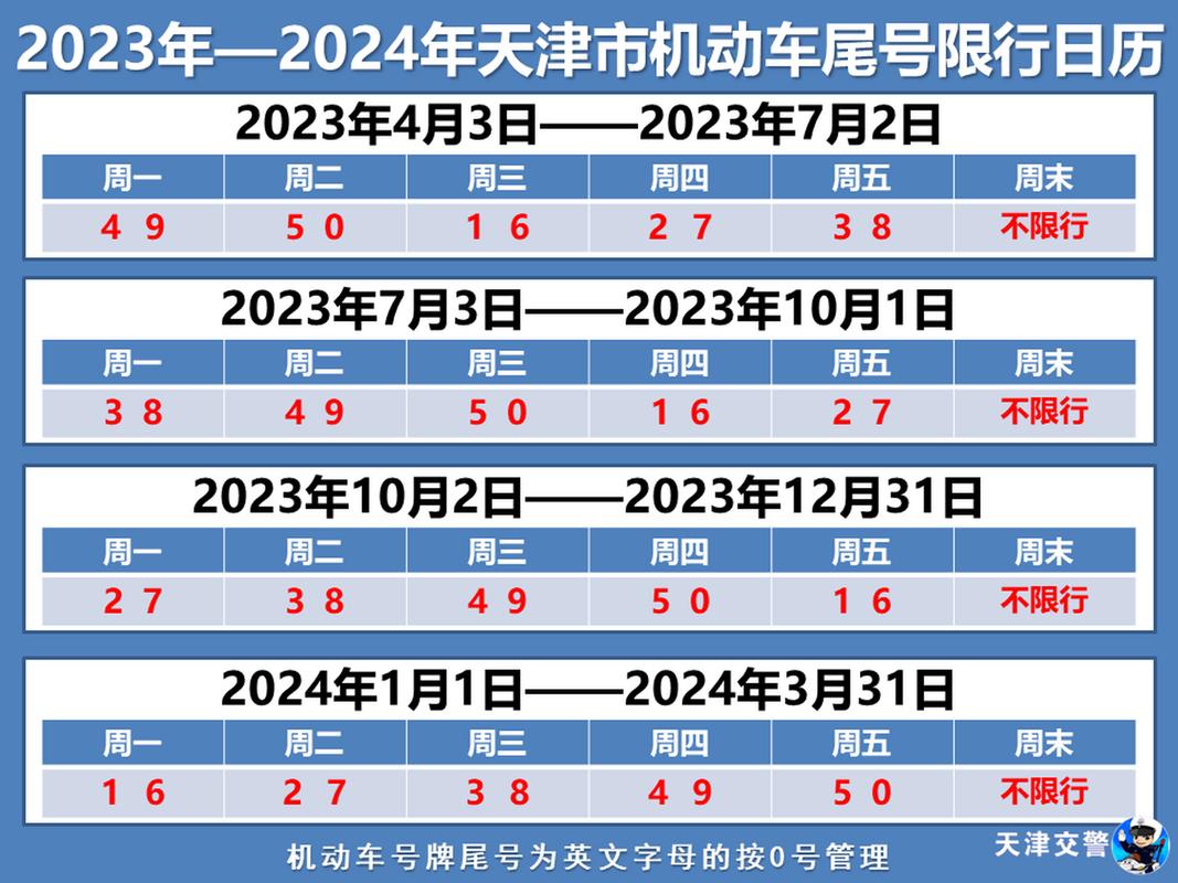 成都5月31号限号,成都5月31号限号吗?-第3张图片-巾百福 成都5月31号限号,成都5月31号限号吗?-第3张图片-巾百福
