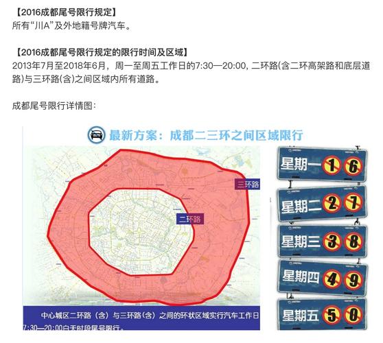 成都5月31号限号,成都5月31号限号吗?-第4张图片-巾百福 成都5月31号限号,成都5月31号限号吗?-第4张图片-巾百福