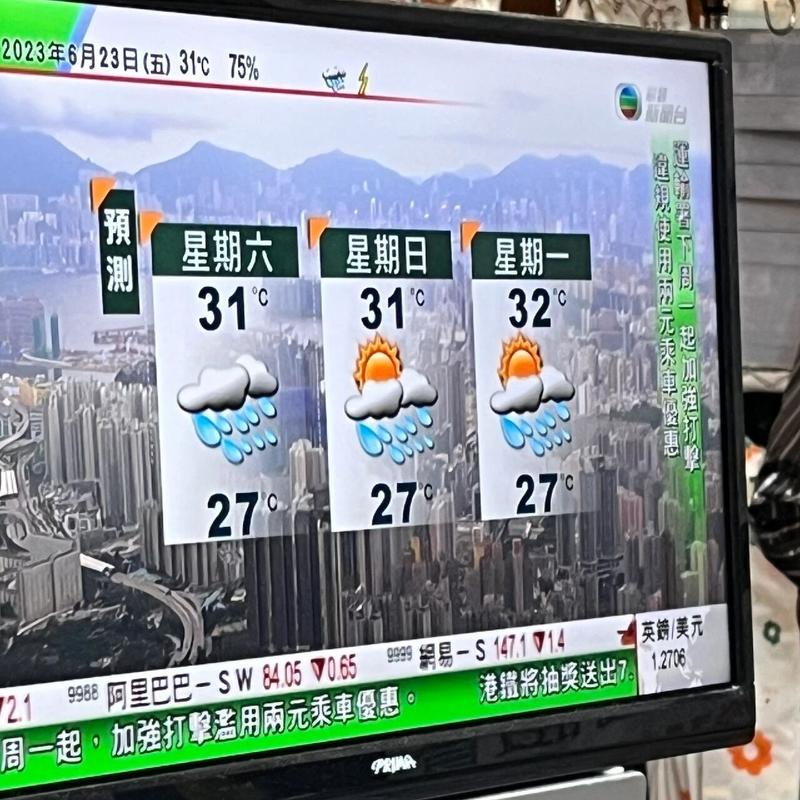 香港天气预报30天?香港天气预报30天穿衣指南?-第3张图片-巾百福 香港天气预报30天?香港天气预报30天穿衣指南?-第3张图片-巾百福