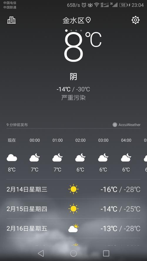 中央台天气预报回放?中央台天气预报回放视频?-第5张图片-巾百福 中央台天气预报回放?中央台天气预报回放视频?-第5张图片-巾百福